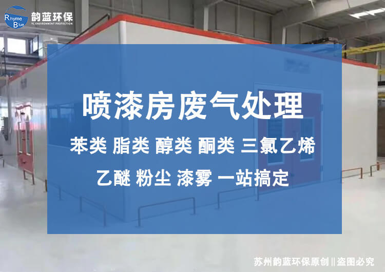 4s店噴漆房、焊接車間廢氣處理(圖1)